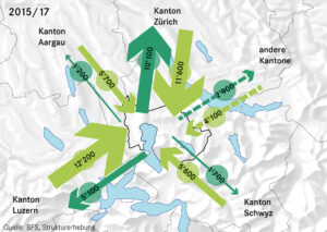 Tägliche Pendlerströme in und aus dem Kanton Zug.