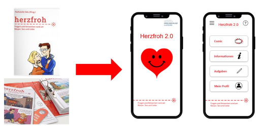 Herzfroh 2.0 auf Smartphone